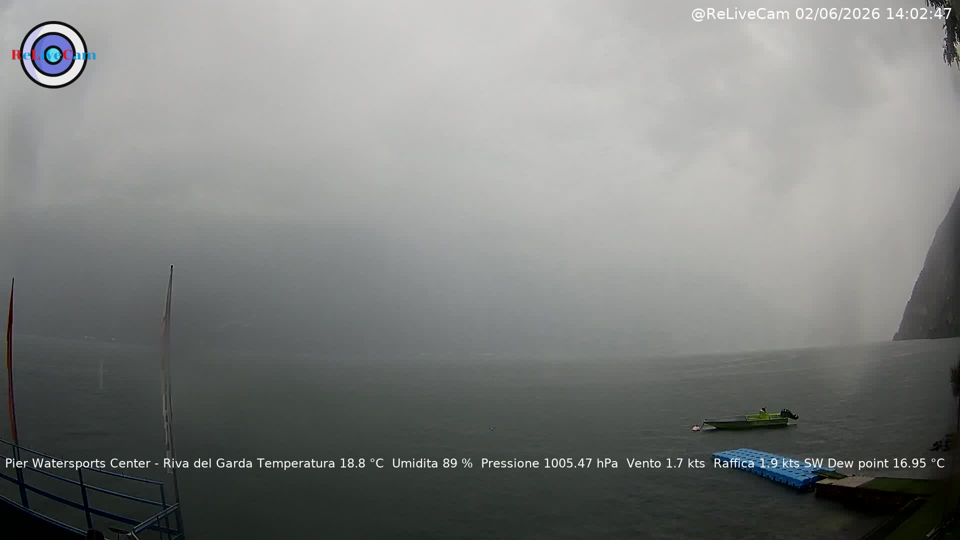 Timelapse del 02/06/2026