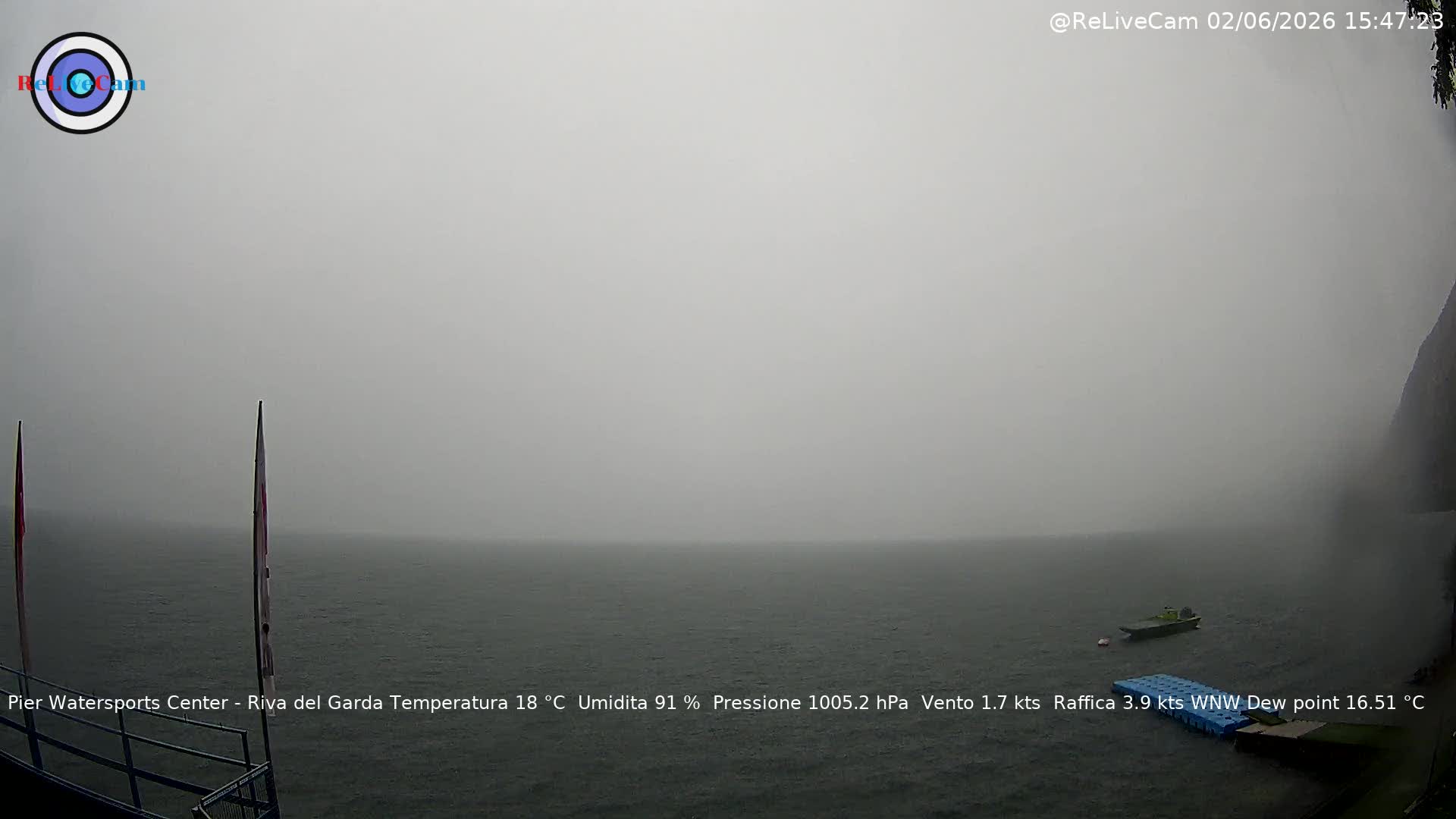 Timelapse del 02/06/2026