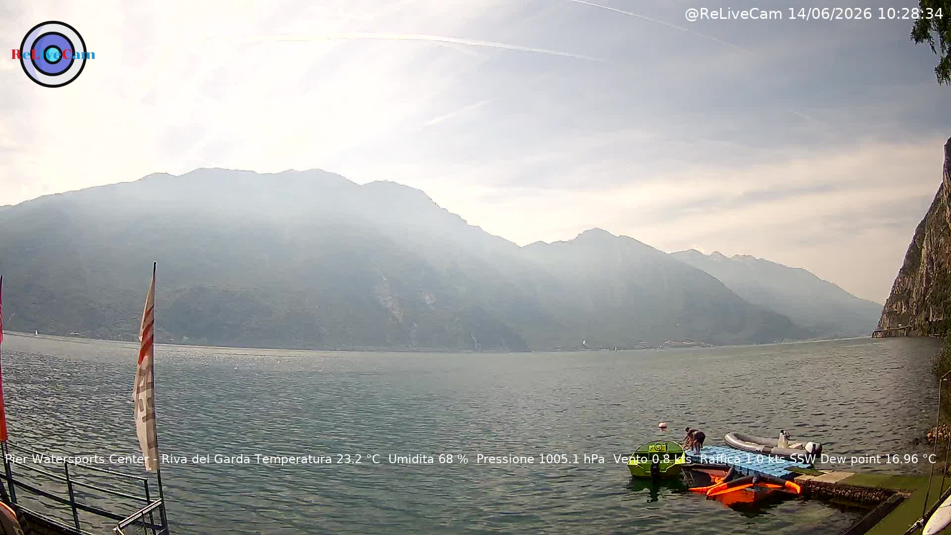 Timelapse del 14/06/2026