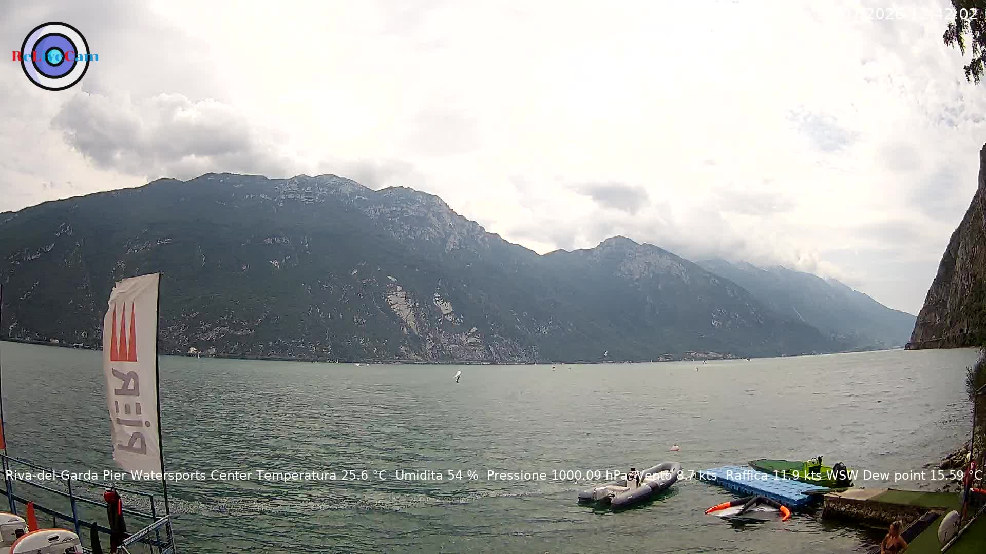 Timelapse del 26/07/2026