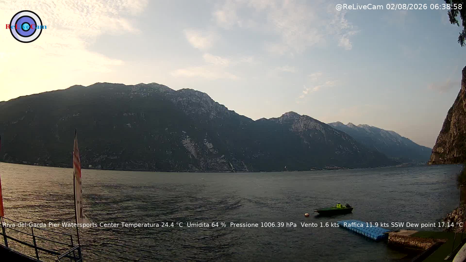 Timelapse del 02/08/2026