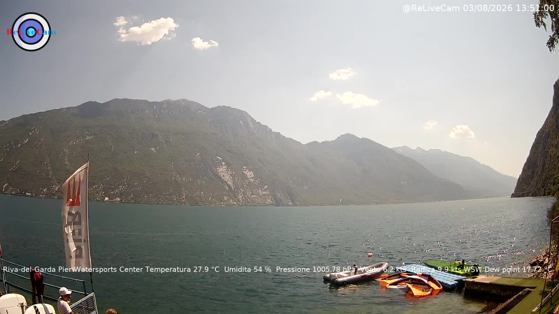 Timelapse del 03/08/2026