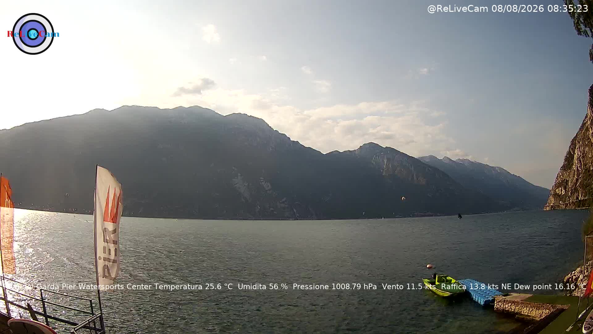 Timelapse del 08/08/2026