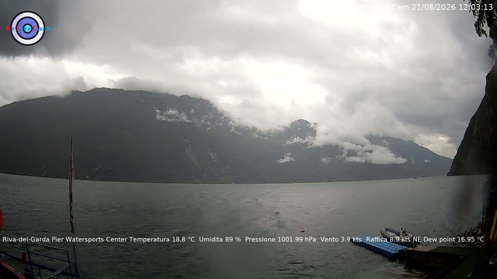 Timelapse del 21/08/2026