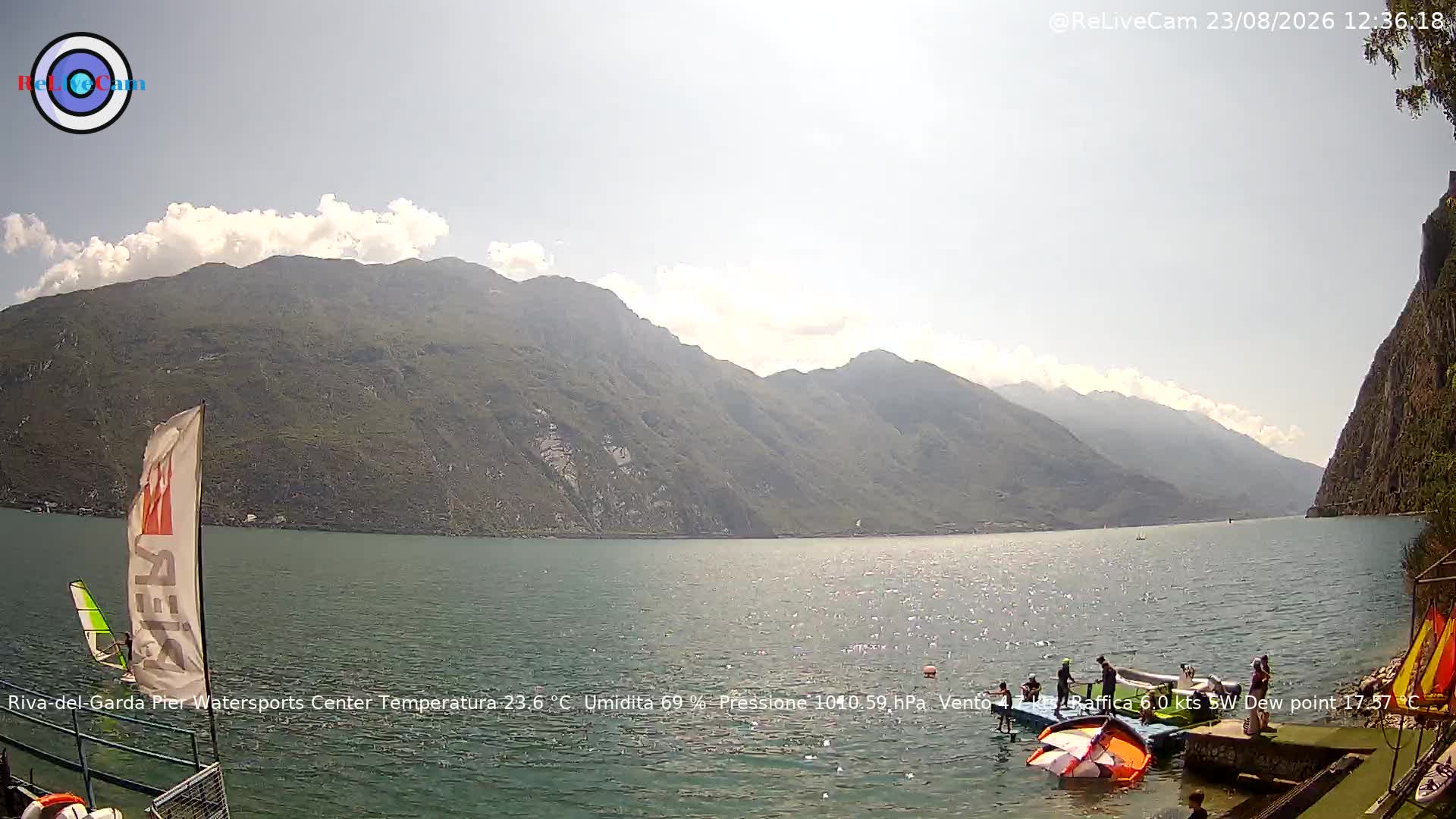 Timelapse del 23/08/2026