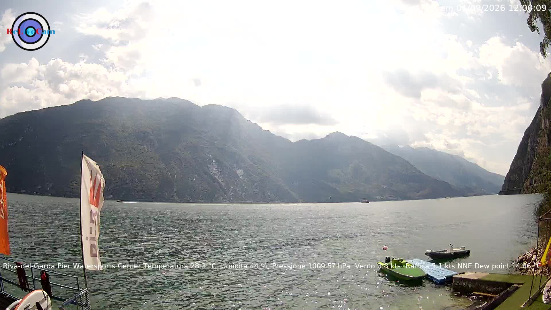 Timelapse del 01/09/2026