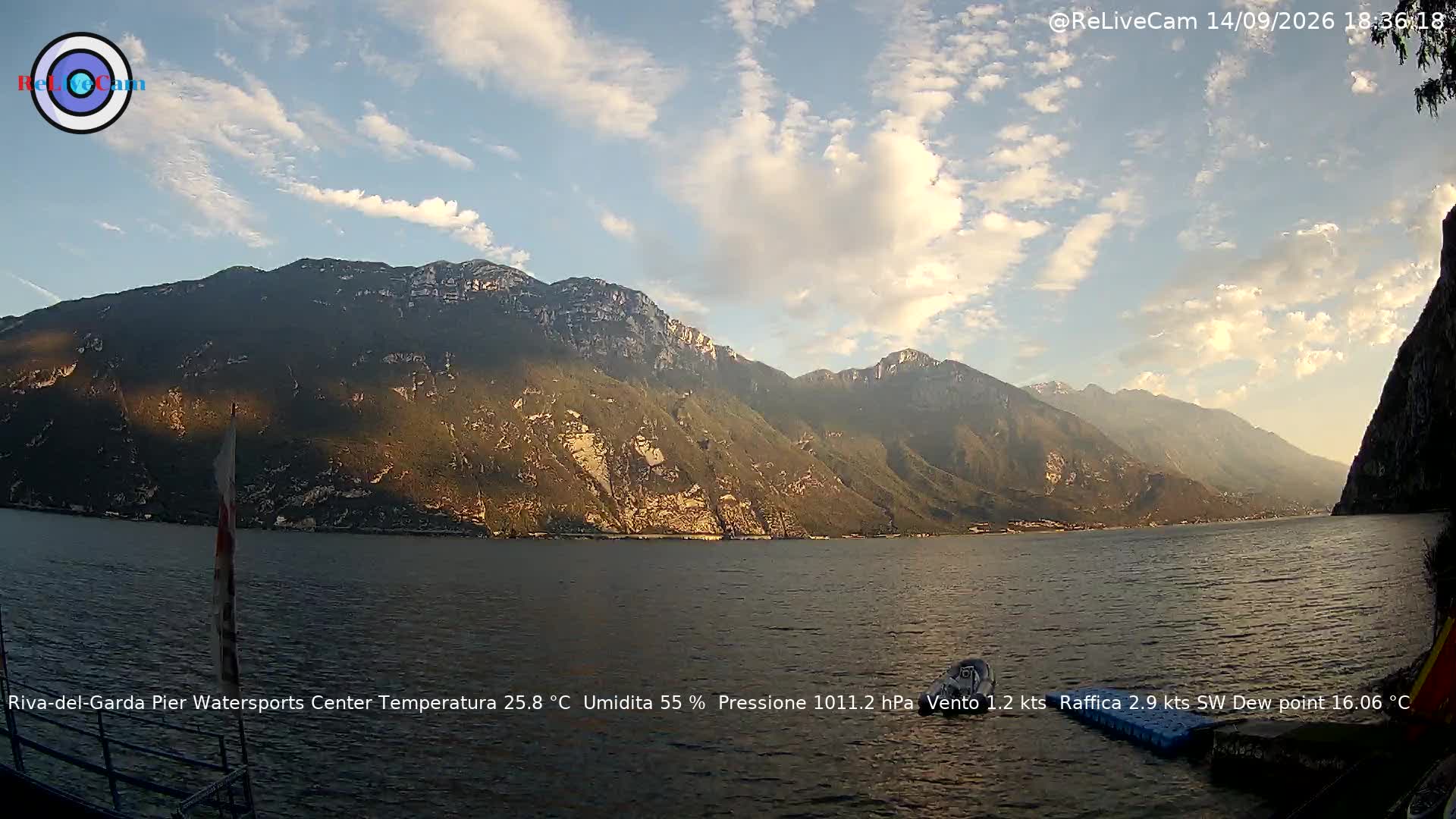 Timelapse del 14/09/2026