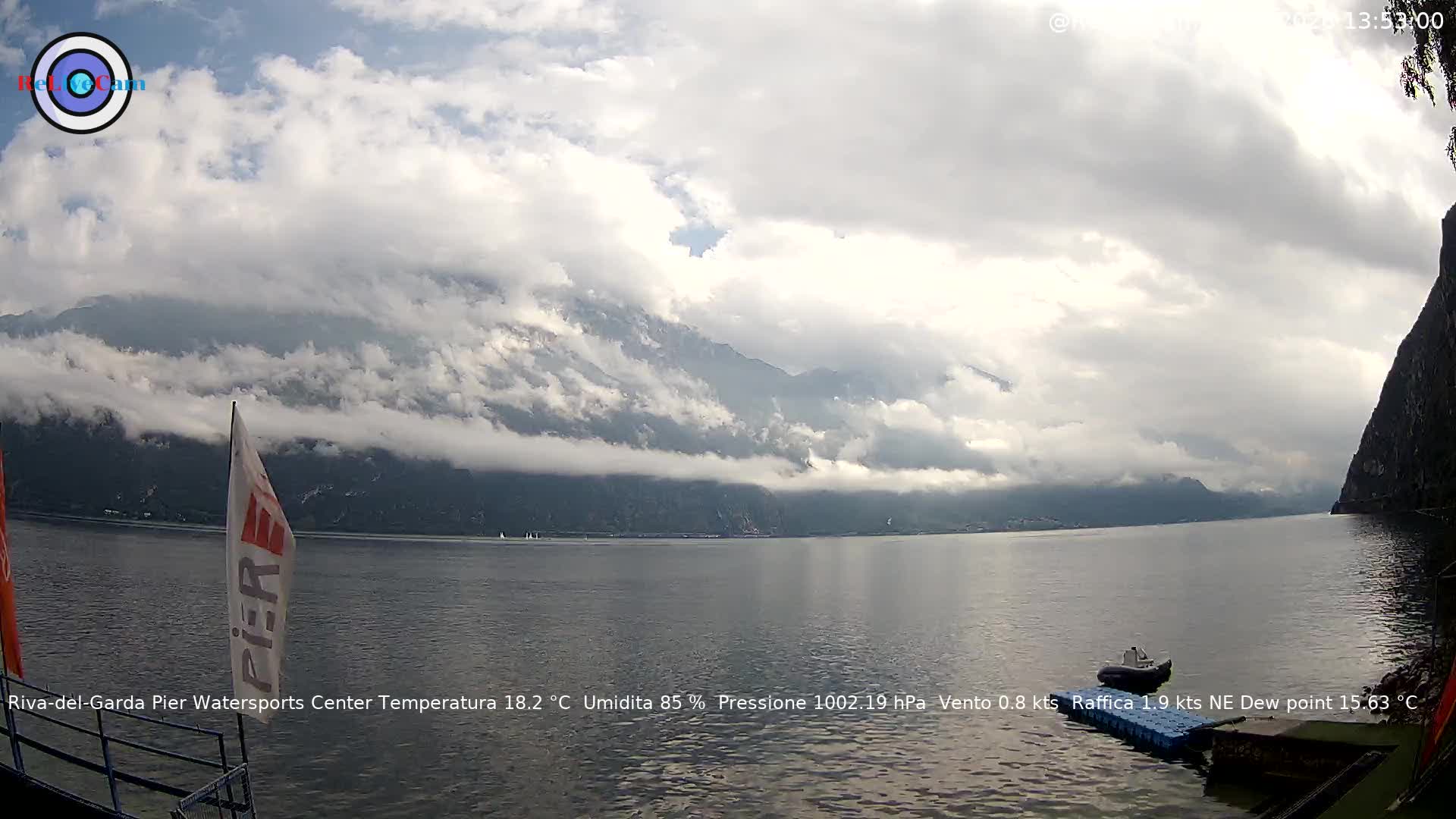 Timelapse del 08/10/2026
