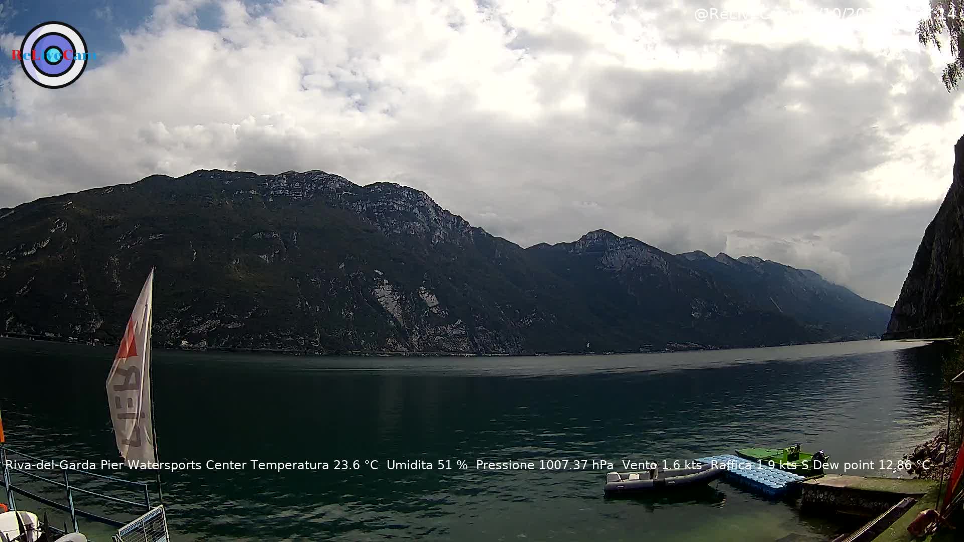 Timelapse del 09/10/2026