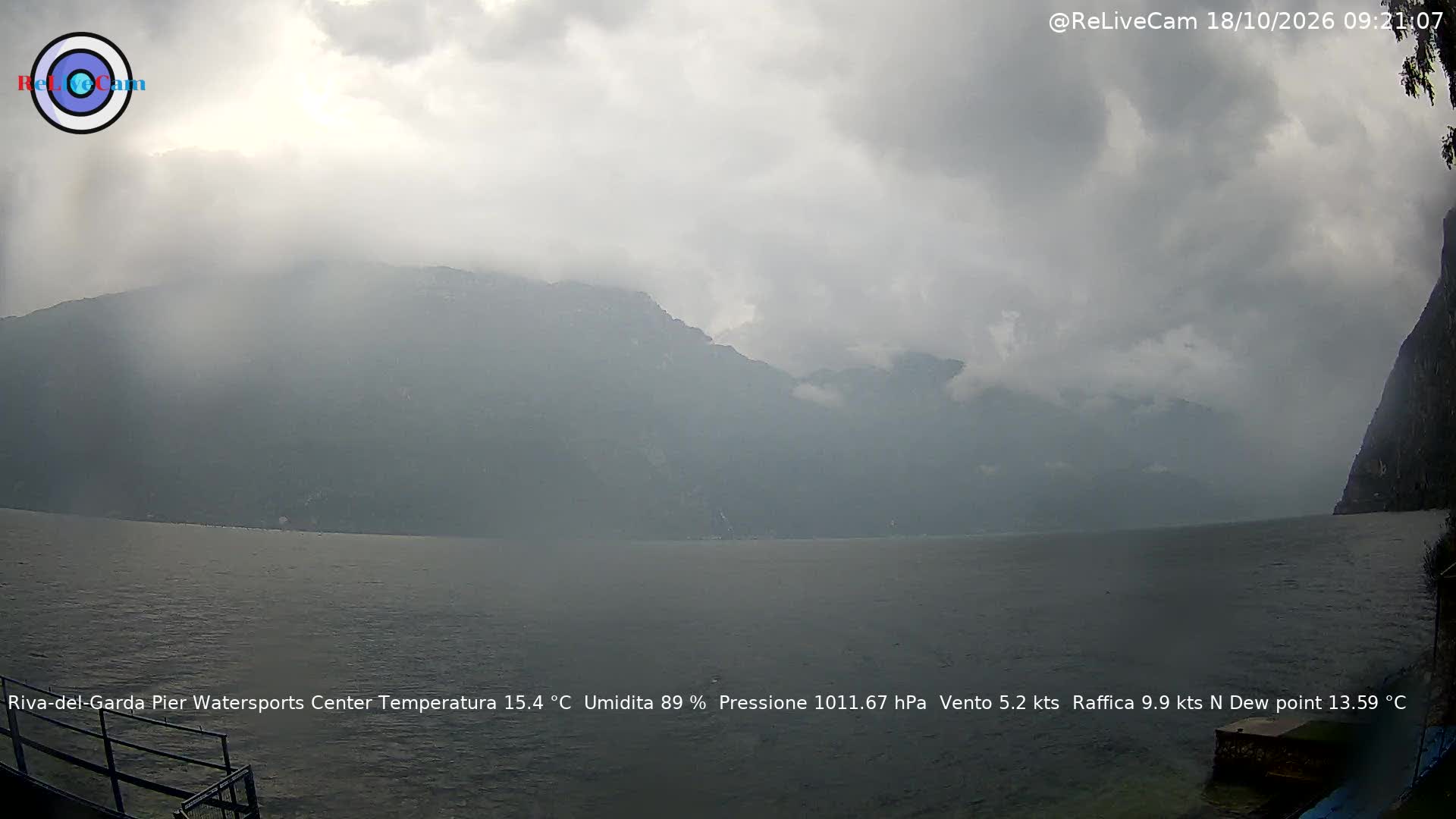 Timelapse del 18/10/2026