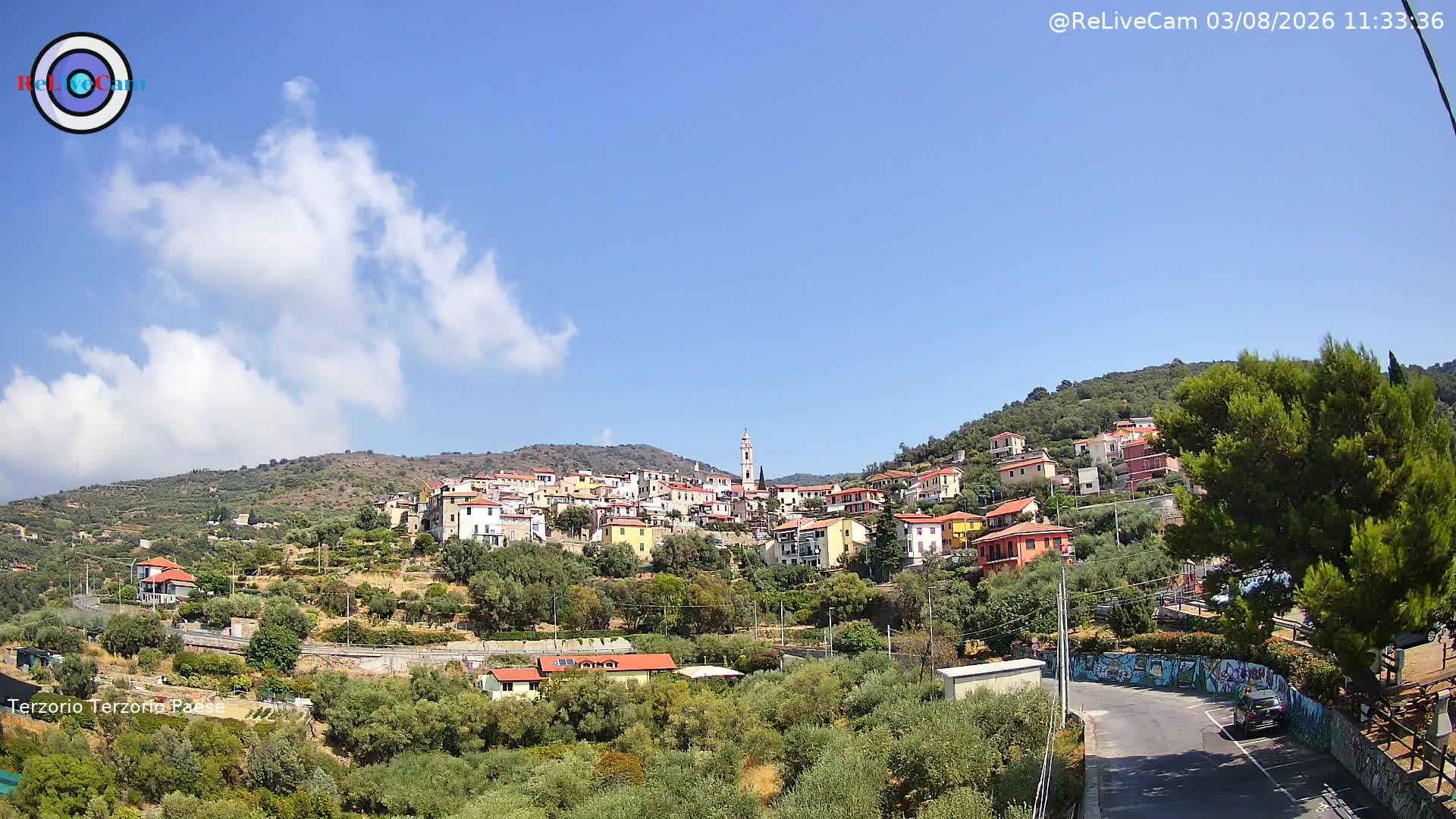 Timelapse del 03/08/2026